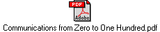 Communications from Zero to One Hundred.pdf